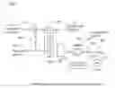Fig. 01 - Modular scalable coolant distribution unit