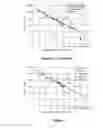 Fig. 02 - Situ extraction process for the recovery of hydrocarbons