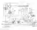 Fig. 01 - Compressed air foam system for fire retardance