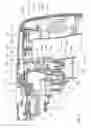 Fig. 07 - Impact tool