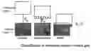 Fig. 01 - X-Ray Assisted Etching of Insulators