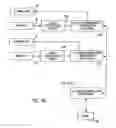 Fig. 06 - Point-of-transaction workstation for electro-optically reading one-dimensional and two-dimensional indicia by image capture