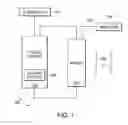 Fig. 02 - Devices and methods for coupling mass spectrometry devices with chromatography systems