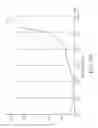 Fig. 06 - IR sensing device