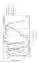 Fig. 08 - IR sensing device