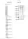 Fig. 20 - Charged particle beam drawing method and apparatus
