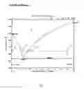 Fig. 02 - Methods of growing heteroepitaxial single crystal or large grained semiconductor films and devices thereon