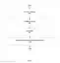 Fig. 09 - Systems and methods for solar-thermal gasification of biomass