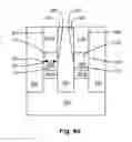 Fig. 06 - 4Fself align side wall active phase change memory