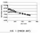 Fig. 02 - Light emitting diode package