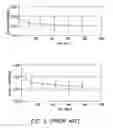 Fig. 03 - Light emitting diode package