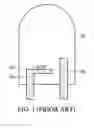 Fig. 02 - LIGHT EMITTING DIODE PACKAGE STRUCTURE AND FABRICATION THEREOF