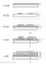 Fig. 03 - Method of manufacturing electronic device and display