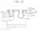 Fig. 08 - Recessed channel transistor