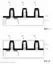 Fig. 04 - Method and structure for gate height scaling with high-k/metal gate technology