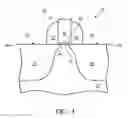 Fig. 03 - Gated diode with non-planar source region