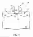 Fig. 04 - Gated diode with non-planar source region