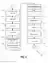 Fig. 08 - Methods and systems for packaging integrated circuits