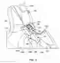 Fig. 03 - Collapsible stroller and method of operating the same