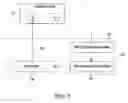 Fig. 02 - Wind turbine operation system and method