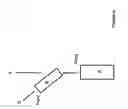 Fig. 06 - System and method for media display