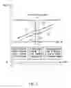 Fig. 06 - Device and method for suspension of a vehicle cabin by means of additional volumes