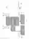 Fig. 04 - Power management arrangement for a mobile device