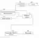 Fig. 01 - System and method for controlling the operation parameters response to current draw
