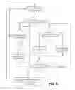 Fig. 09 - System and method for controlling the operation parameters response to current draw