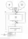 Fig. 01 - Emergency lighting methods and systems