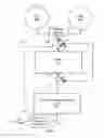 Fig. 03 - Emergency lighting methods and systems