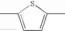 Fig. 07 - Thiophene derivatives and its applications