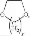 Fig. 33 - Thiophene derivatives and its applications