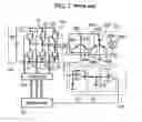 Fig. 07 - Conduction angle control of brushless motor