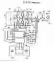Fig. 10 - Conduction angle control of brushless motor