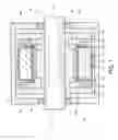 Fig. 02 - Drive unit for rotating electrical machine