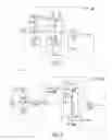 Fig. 02 - Configurable on-die termination