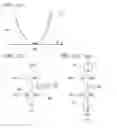 Fig. 05 - High Performance Output Drivers and Anti-Reflection Circuits