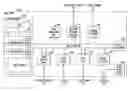 Fig. 01 - Apparatus and Methods for Providing Access Control and Video Surveillance at Access Control Points
