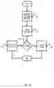 Fig. 06 - BIOMETRIC SCANNING ARRANGEMENT AND METHODS THEREOF