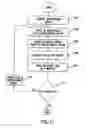 Fig. 29 - Multiplexer for a piezo ceramic identification device