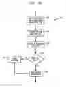 Fig. 06 - Alarm and alarm management system for remote tracking devices