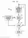 Fig. 07 - Alarm and alarm management system for remote tracking devices