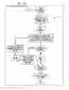 Fig. 15 - Alarm and alarm management system for remote tracking devices