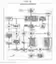 Fig. 20 - Alarm and alarm management system for remote tracking devices