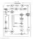 Fig. 21 - Alarm and alarm management system for remote tracking devices