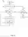 Fig. 07 - Apparatus, system, and method for scalable media output