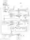 Fig. 01 - Method of confirming that a control device complies with a predefined protocol standard