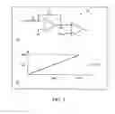 Fig. 02 - ROTARY CLOCK FLASH ANALOG TO DIGITAL CONVERTER SYSTEM AND METHOD