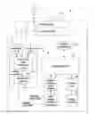 Fig. 01 - Transducer